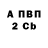 A-PVP крисы CK Yuri Smi